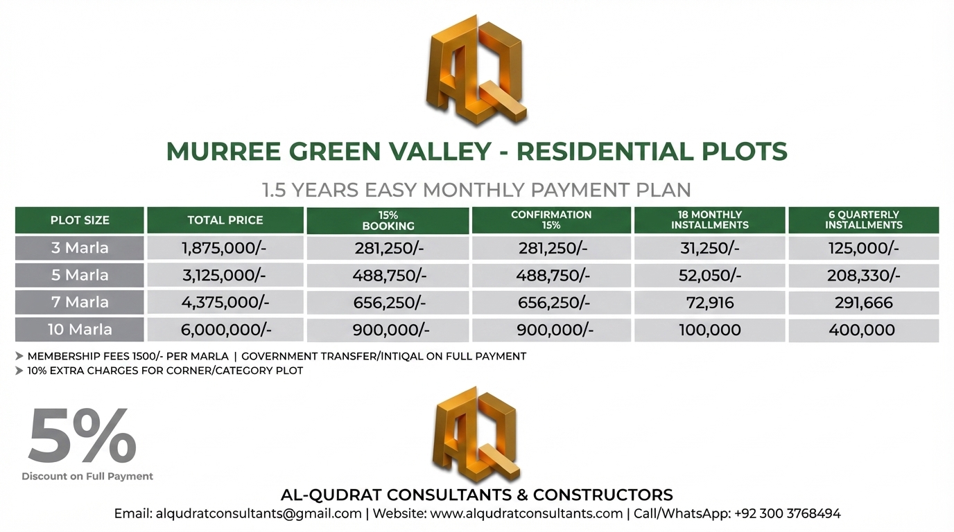 Murree Green Valley Payment Plan